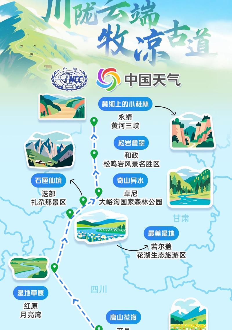 国内旅游线路