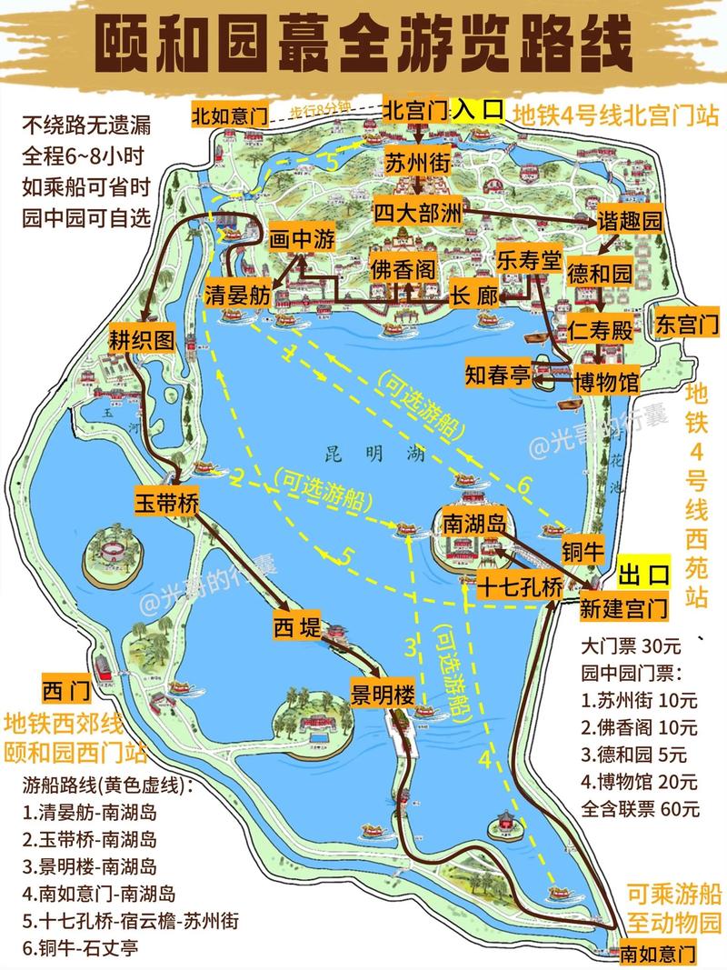 选择旅行的明智之举：中沅旅游选购指南
